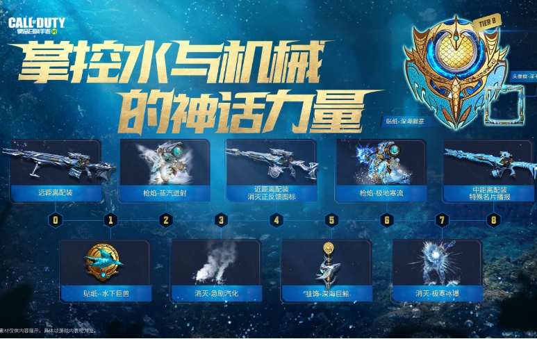使命召唤手游amr神话皮肤怎么样