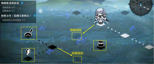 《灵魂潮汐》4-3关卡怎么过