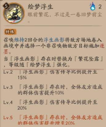 《阴阳师》8月新式神绘世花鸟卷技能分享