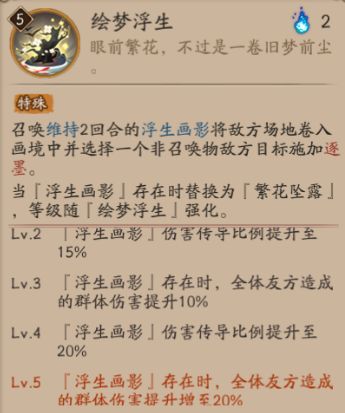 《​阴阳师》SP花鸟卷技能强度介绍