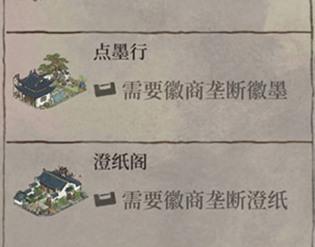 江南百景图点墨行有什么用