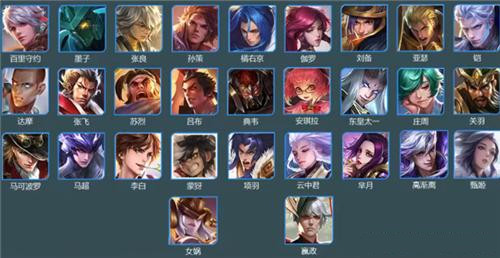 王者荣耀英雄专属装备有什么用