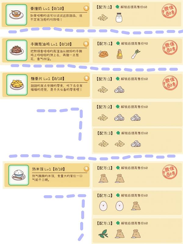 《元气动森》蔬菜园2级菜谱分享