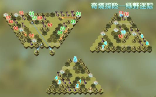 《剑与远征》绿野迷踪副本怎么过