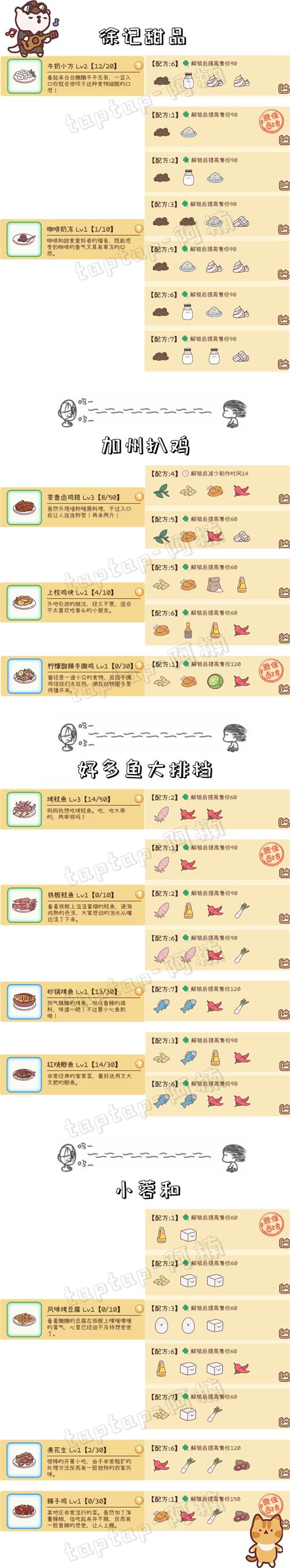 《元气动森》徐记甜品菜谱详解