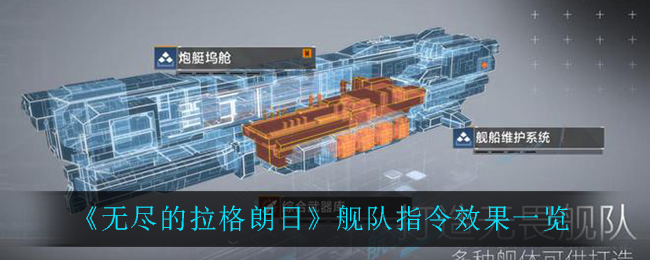《无尽的拉格朗日》舰队指令效果一览
