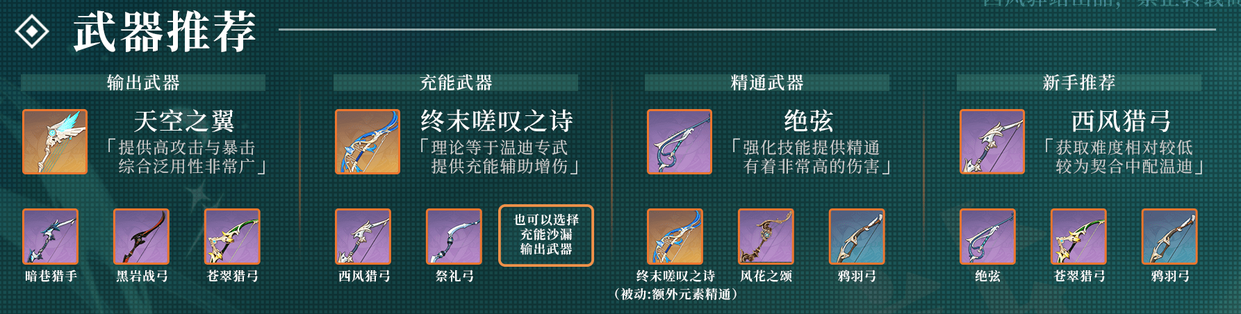 《原神手游》2.0温迪培养指南