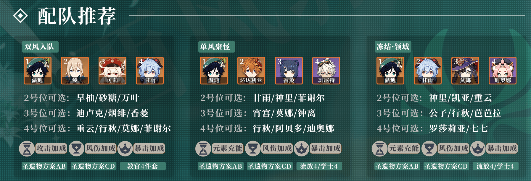《原神手游》2.0温迪培养指南