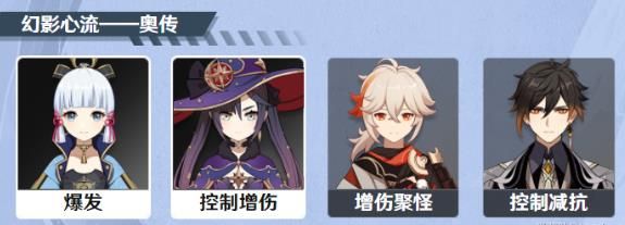 《原神》雷种子的胜利奥传难度怎么过