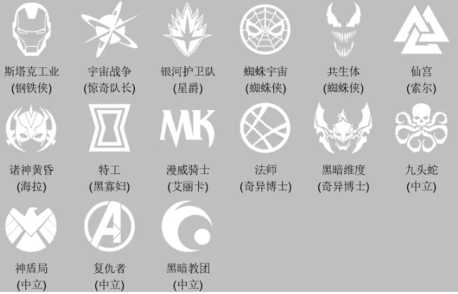 《漫威对决》卡牌设定一览
