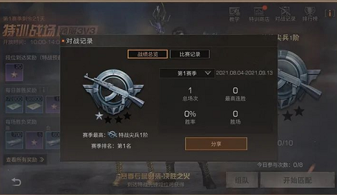 《明日之后》绝密瞬间活动介绍
