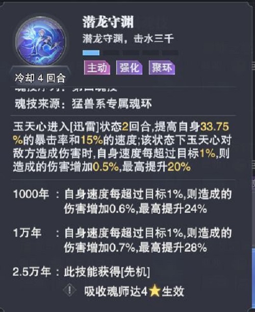 《斗罗大陆：魂师对决》宗门宣战阵容推荐