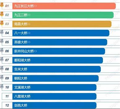 《犯罪大师》江西省离奇失踪案答案介绍