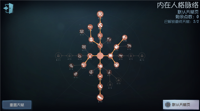 《第五人格》2021摄影师天赋加点分享