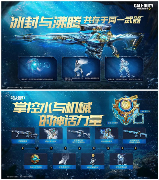 《使命召唤手游》亚特兰蒂斯转盘价格介绍