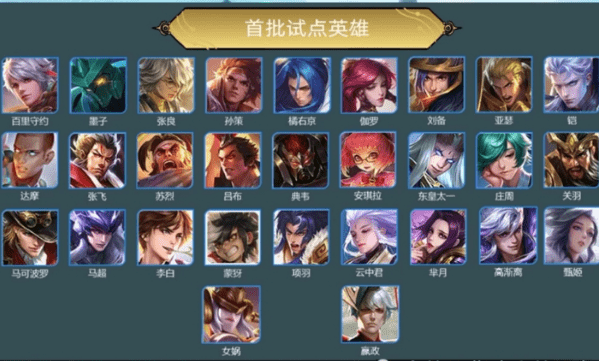 《王者荣耀》专属装备英雄有哪些
