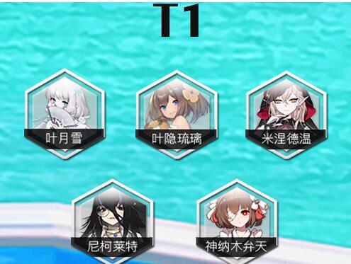 灵魂潮汐公测角色强度排行榜