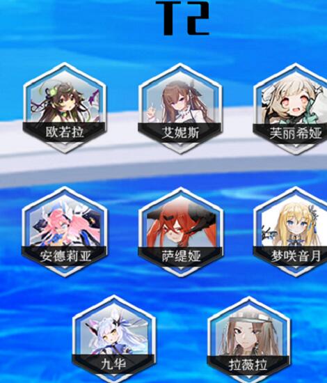 灵魂潮汐公测角色强度排行榜