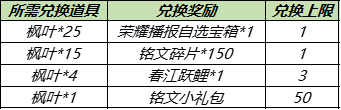 《王者荣耀》8月24日更新内容介绍