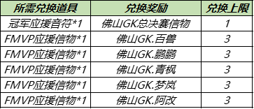《王者荣耀》8月24日更新内容介绍