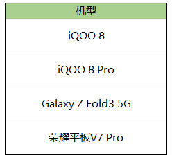 《王者荣耀》8月24日更新内容介绍