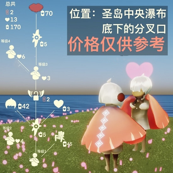 《光遇》8.26复刻先祖位置及兑换图一览