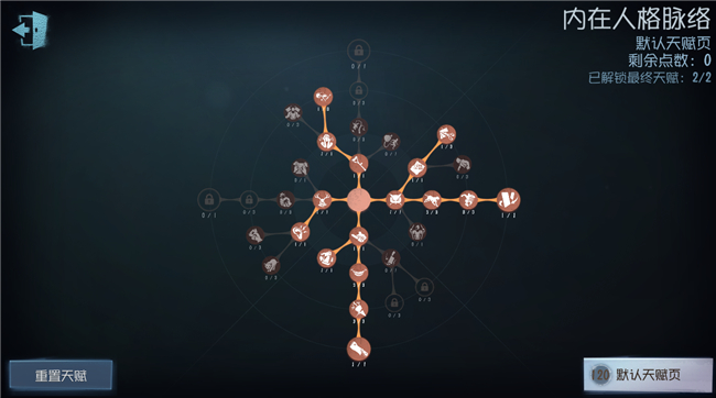 《第五人格》2021摄影师天赋加点分享
