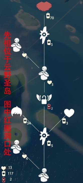 光遇8.26是什么复刻先祖