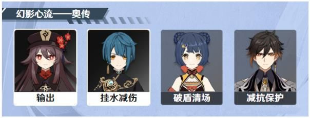 《原神》幻影心流活动第六关通关配队打法