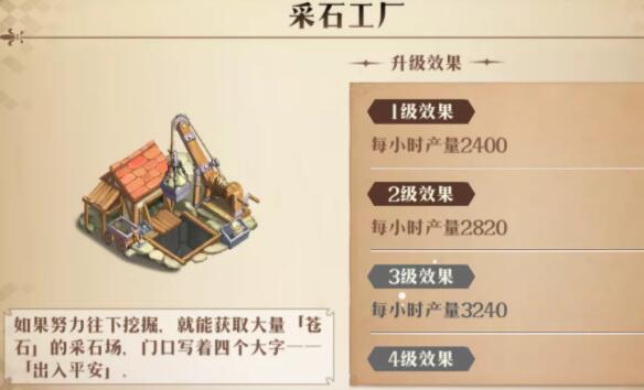 《梦幻模拟战》浮空之境建筑效果汇总解析