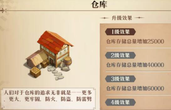 《梦幻模拟战》浮空之境建筑效果汇总解析