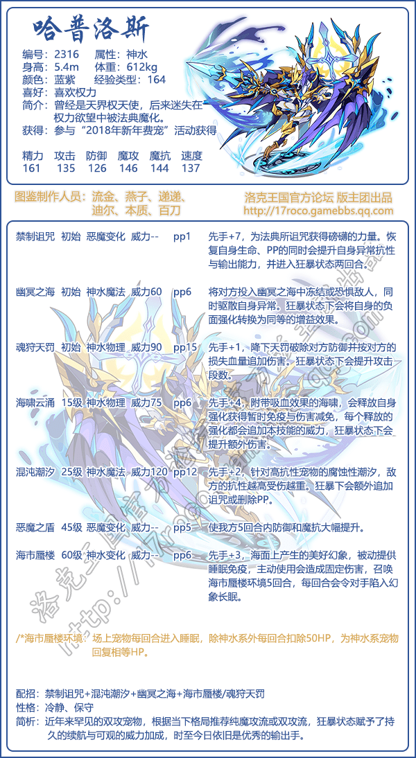 《洛克王国》哈普洛斯技能表图鉴