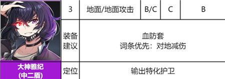 《异界事务所》大神雅纪强度一览