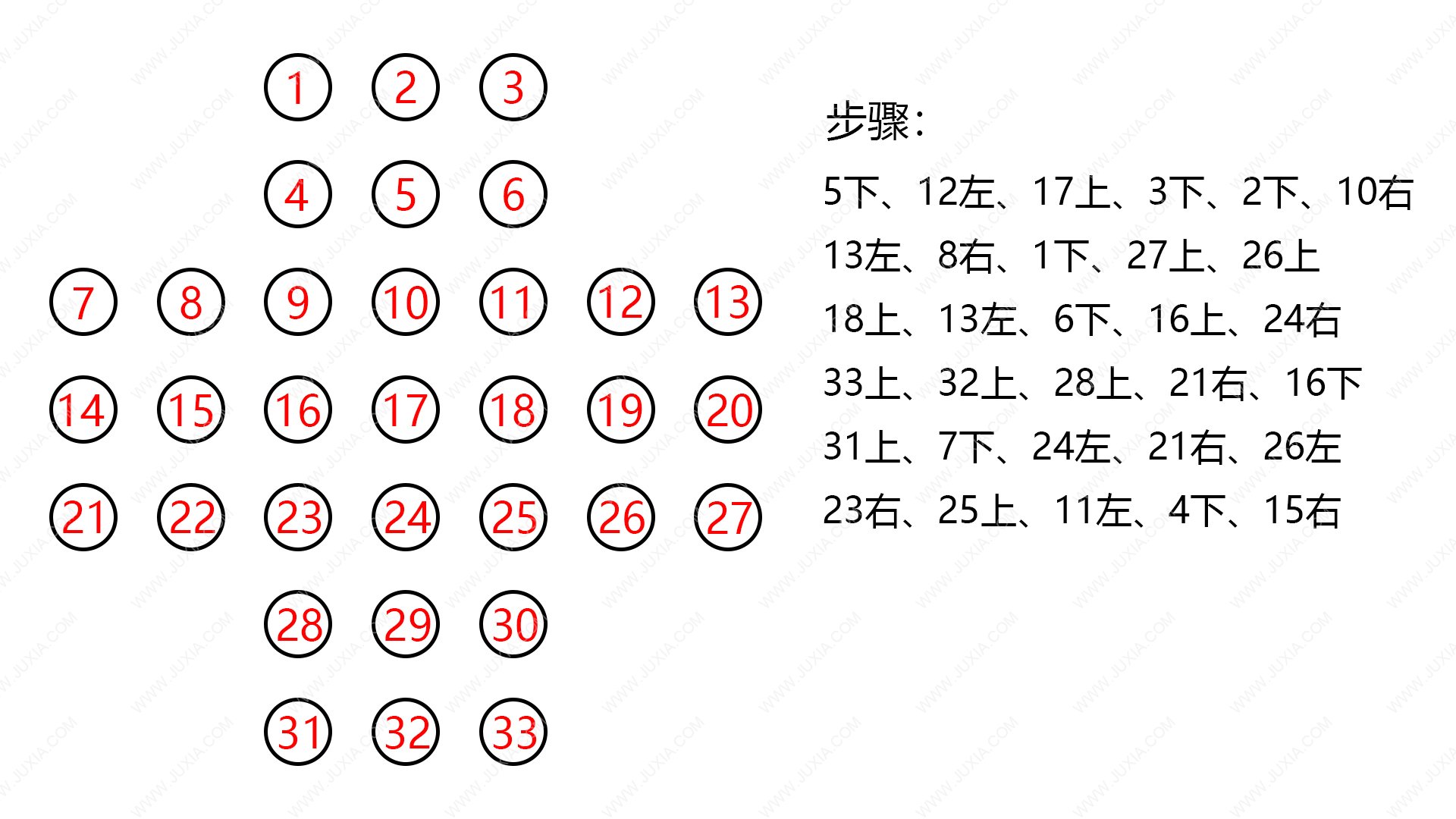 《密室逃脱绝境系列10寻梦大作战》第四十四关图文攻略