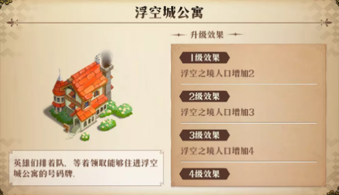 《梦幻模拟战》浮空之境人口增加机构有哪些