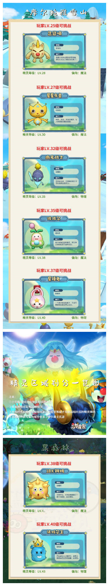 《摩尔庄园手游》宠物宝宝分布图分享