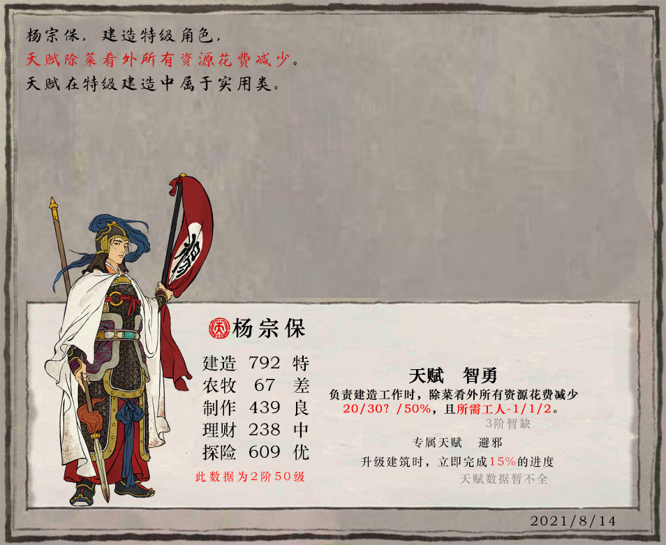 《江南百景图》杨宗保培养方法分享