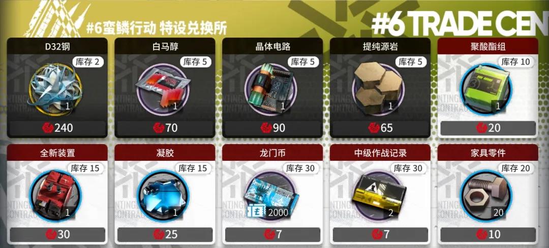 《明日方舟》蛮鳞行动商店兑换指南