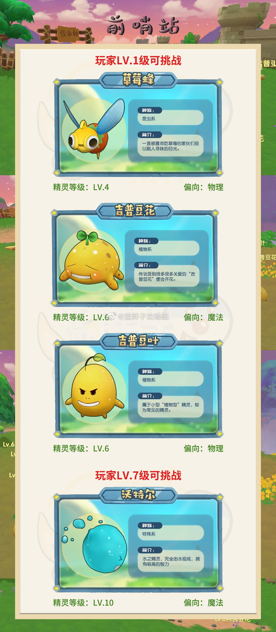 《摩尔庄园手游》宠物宝宝分布图一览