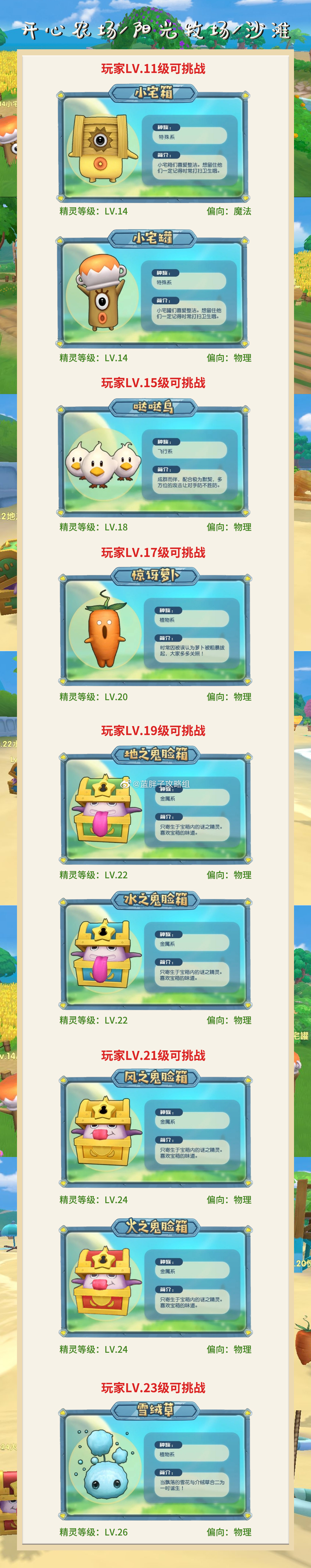 《摩尔庄园手游》宠物宝宝分布图一览