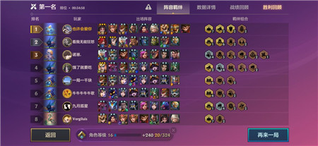《金铲铲之战》神将最强阵容推荐