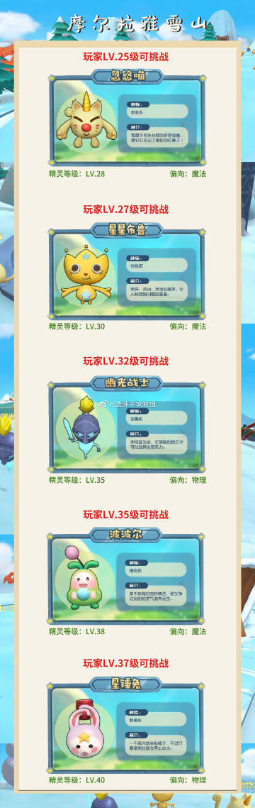 《摩尔庄园》手游宠物宝宝分布在哪里