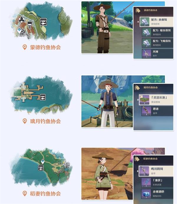 《原神》鱼饵制作配方一览