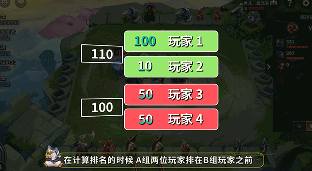 《金铲铲之战》双人模式妮蔻玩法解析