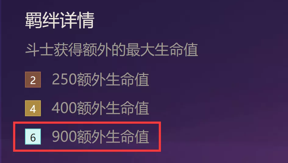 《金铲铲之战》S1虚空斗枪阵容玩法思路