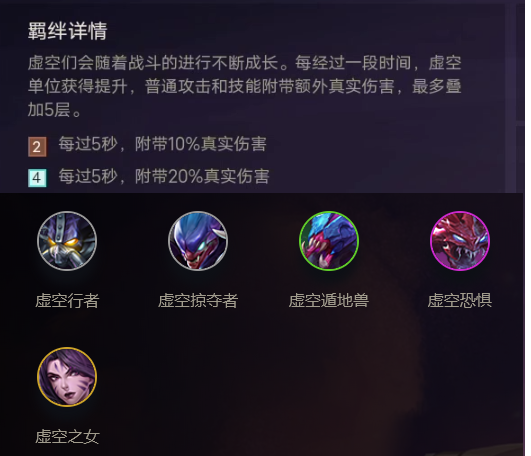 《金铲铲之战》虚空羁绊效果详解