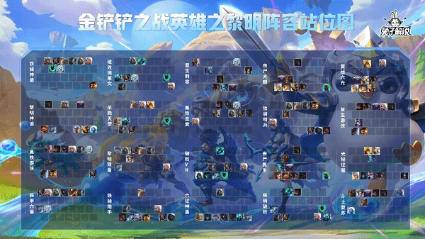 《金铲铲之战》黎明全阵容站位图分享