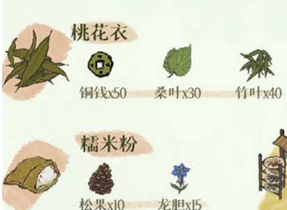 《江南百景图》糯米粉获得方法