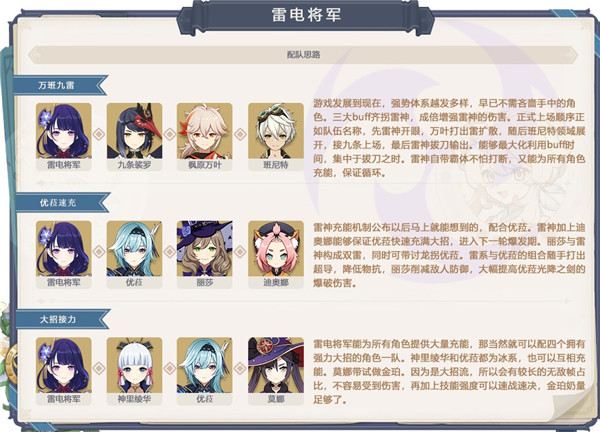 《原神》雷电将军全面定位解析