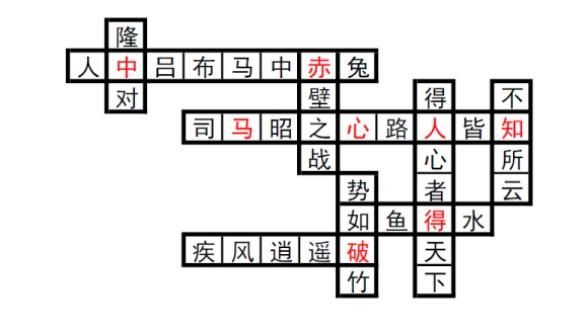 《三国志幻想大陆》汲汲于学填字答案汇总